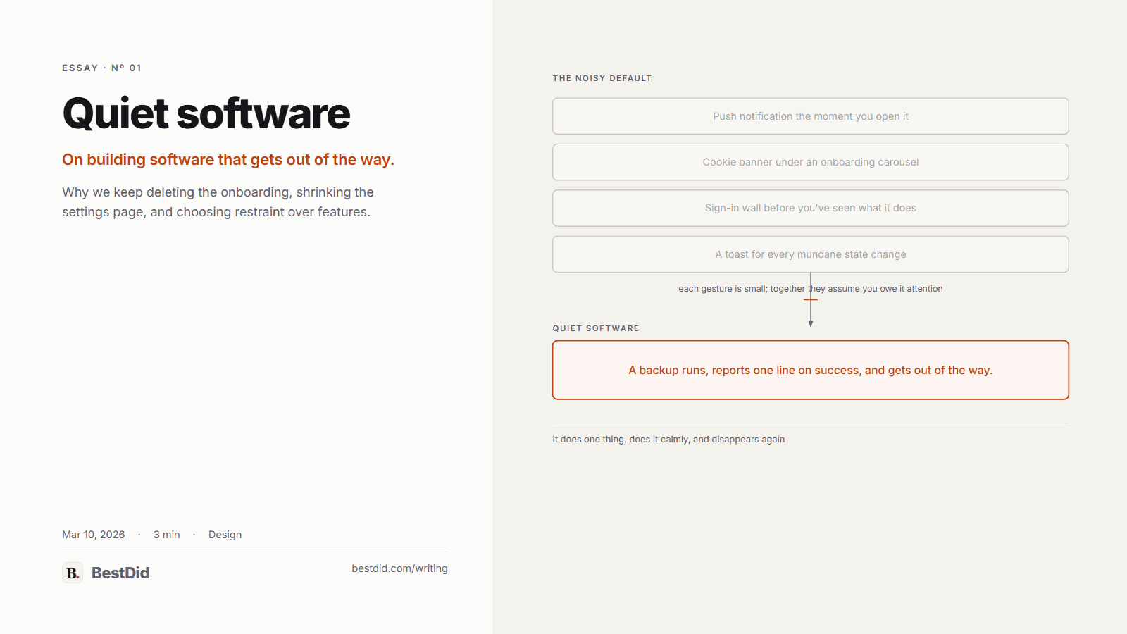 Editorial hero for the essay Quiet software. Left panel: title, dek 'On building software that gets out of the way,' and byline. Right panel: a diagram showing four faded, stacked interruptions — a push notification the moment you open it, a cookie banner under an onboarding carousel, a sign-in wall before you've seen what it does, and a toast for every mundane state change — cut off by an arrow into one calm accent-colored line, 'A backup runs, reports one line on success, and gets out of the way.'